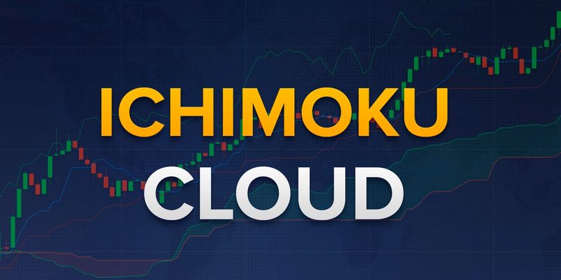 Mây Ichimoku là gi?
