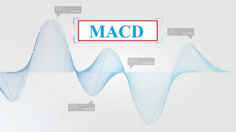 Chỉ báo MACD xác định tín hiệu phân kỳ