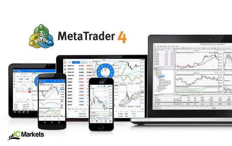 Phần mềm MetaTrader 4