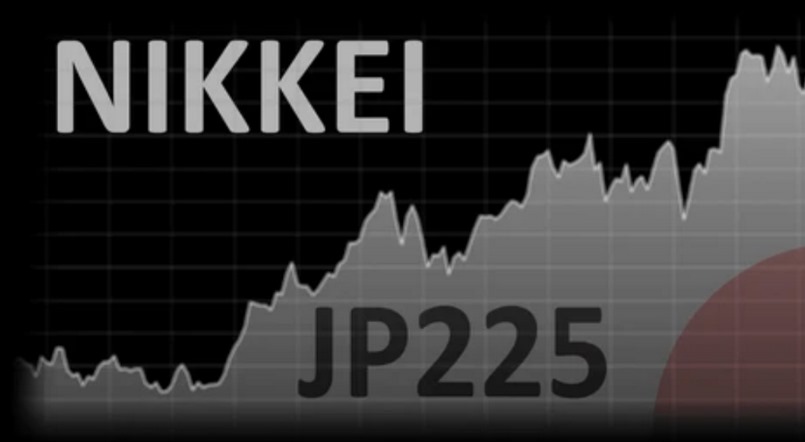 Chỉ số chứng khoán thế giới - Nikkei225