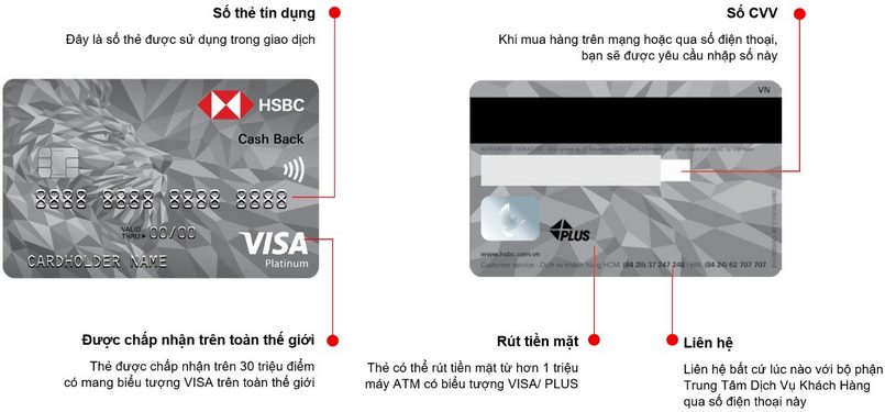 Thông tin trên thẻ tín dụng cần được bảo mật