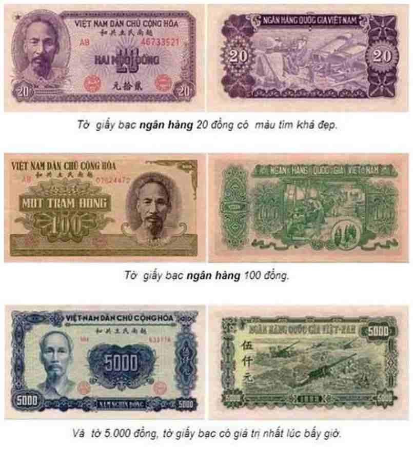 Tiền giấy ngân hàng Nhà nước phát hành lần đầu